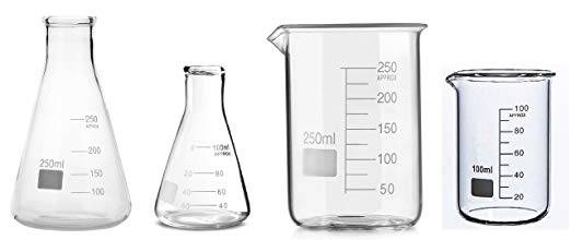 calibration of glassware discussion